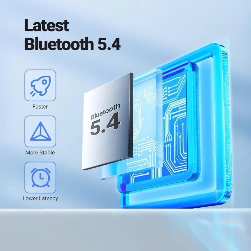 UGREEN Bluetooth 5.4 Car Aux Adapter – Noise-Cancelling, Stable Connection, and Dual Device Support