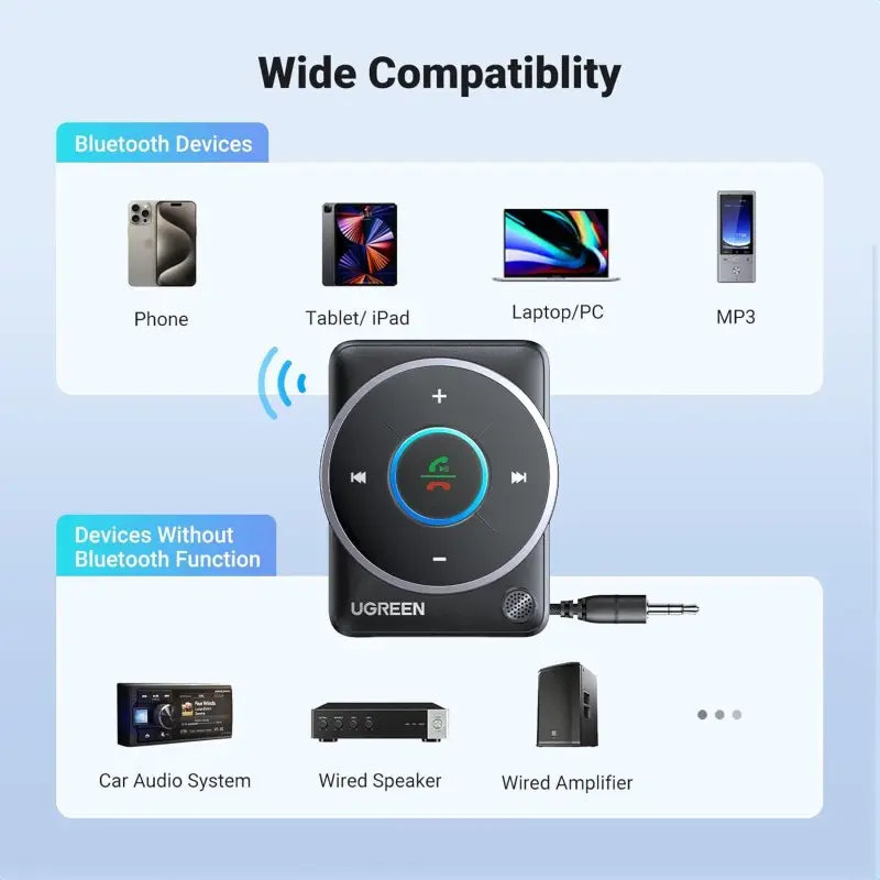 UGREEN Bluetooth 5.4 Car Aux Adapter – Noise-Cancelling, Stable Connection, and Dual Device Support