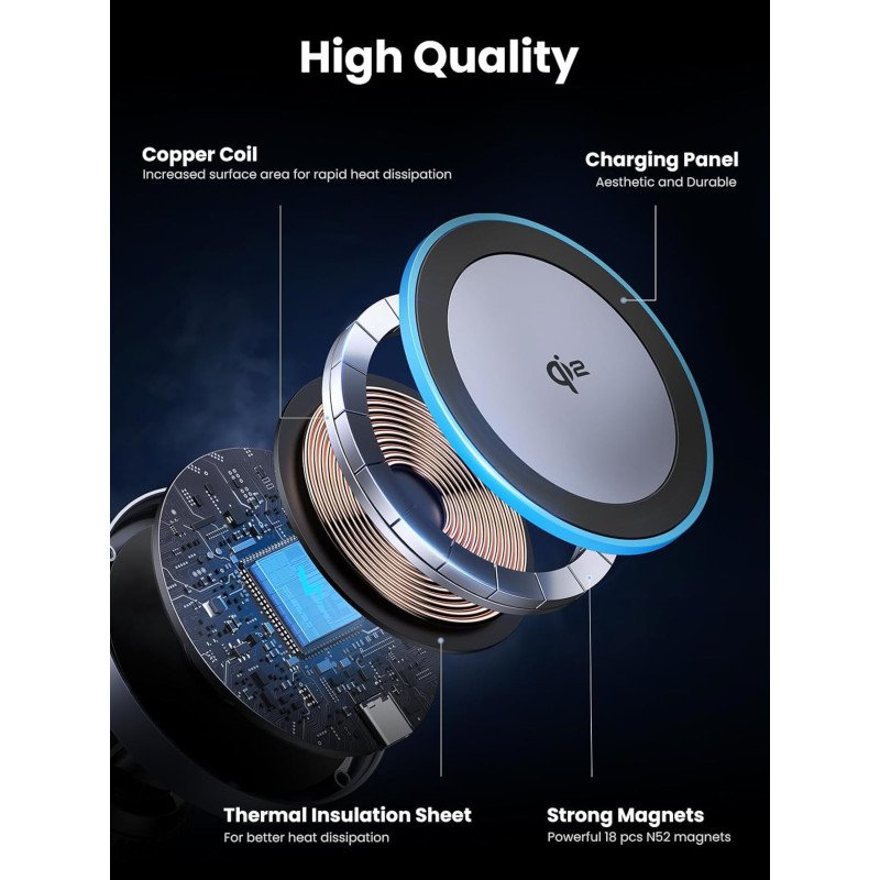 UGREEN W708 in car use
