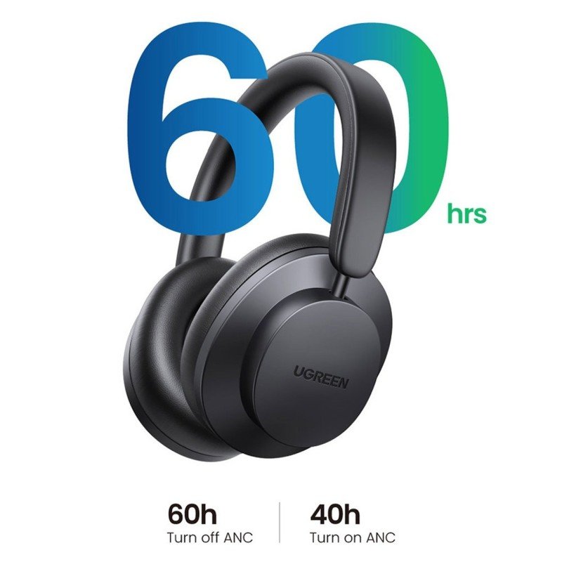 UGREEN HiTune Max3 Wireless Over-Ear Headphones, Active Noise Cancelling, 3D Spatial Audio, Up to 60 Hours Battery Life