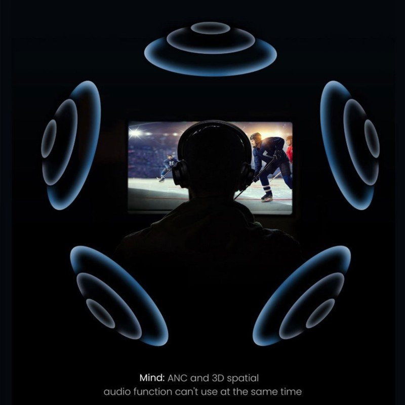 UGREEN HiTune Max3 Wireless Over-Ear Headphones, Active Noise Cancelling, 3D Spatial Audio, Up to 60 Hours Battery Life