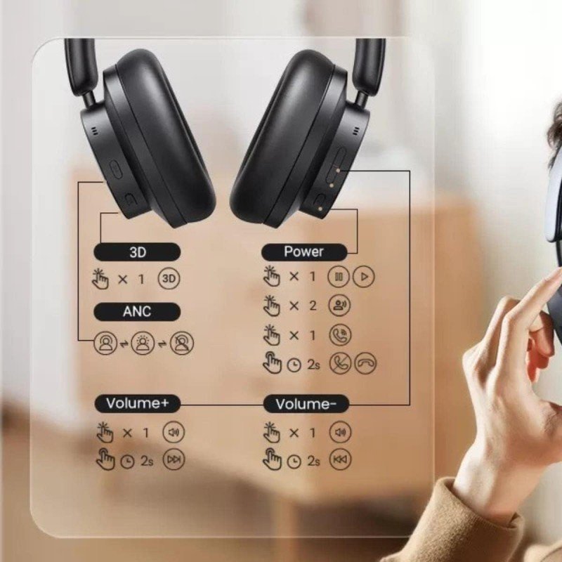 UGREEN HiTune Max3 Wireless Over-Ear Headphones, Active Noise Cancelling, 3D Spatial Audio, Up to 60 Hours Battery Life