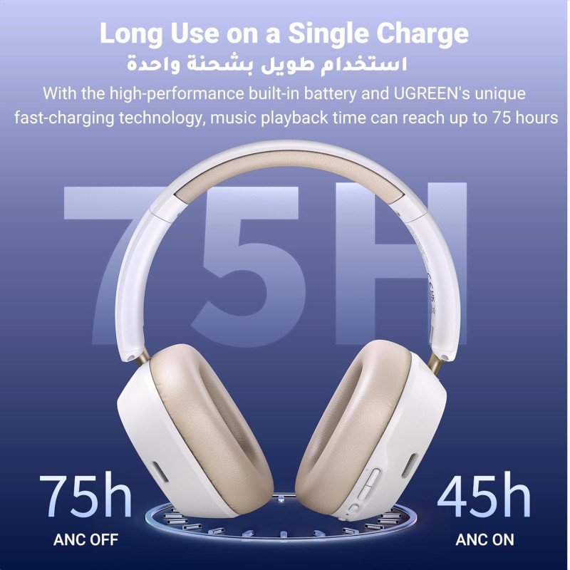 UGREEN HiTune Max5C Hybrid Active Noise Cancelling Wireless Over-Ear Headphones