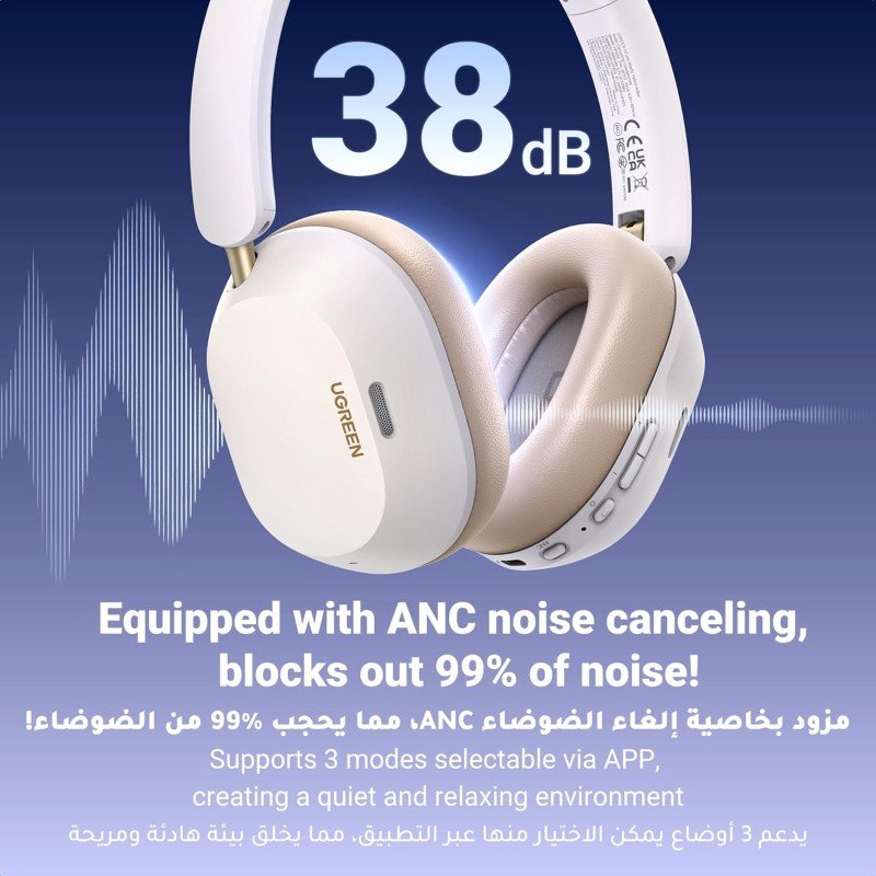 UGREEN HiTune Max5C Hybrid Active Noise Cancelling Wireless Over-Ear Headphones