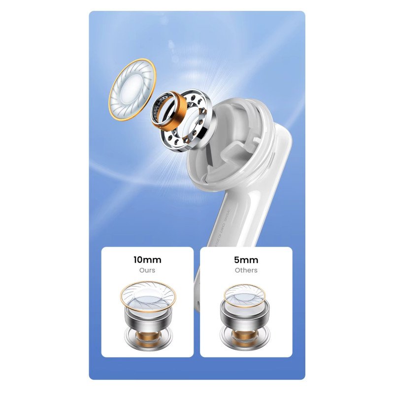 UGREEN HiTune T6S TWS Wireless Earbuds, Hybrid Active Noise Cancellation