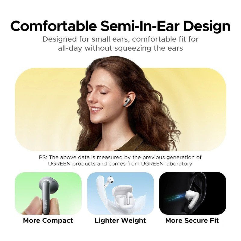 UGREEN LightBuds Magic Wireless Earbuds, Smart Touch Screen Case, Adaptive ANC &amp; ENC, 35H Playtime, Spatial Hi-Res Audio