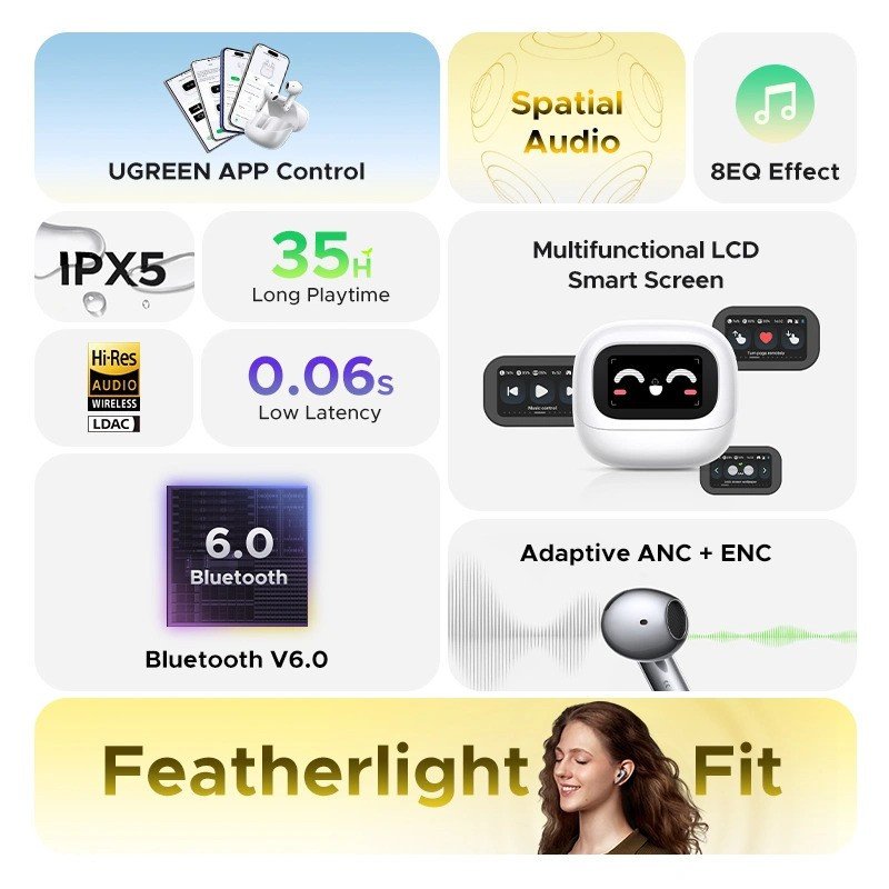 UGREEN LightBuds Magic Wireless Earbuds, Smart Touch Screen Case, Adaptive ANC &amp; ENC, 35H Playtime, Spatial Hi-Res Audio