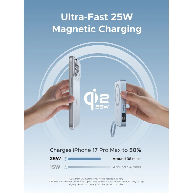 UGREEN MagFlow 10000mAh Magnetic Wireless Power Bank, Qi2 25W Certified, MagSafe Compatible