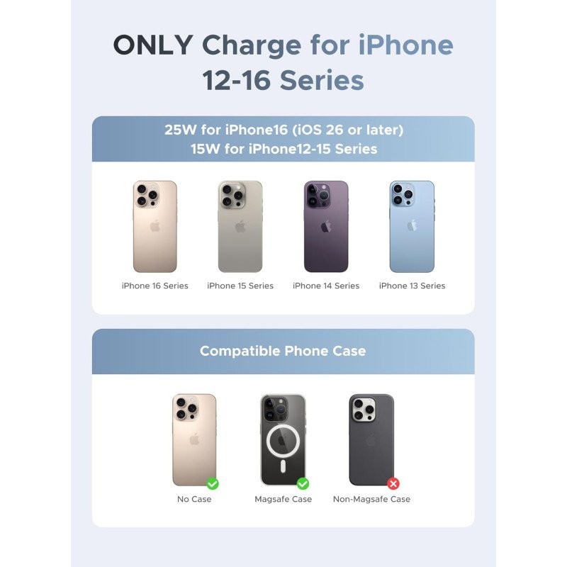 UGREEN W758 with USB-C cable