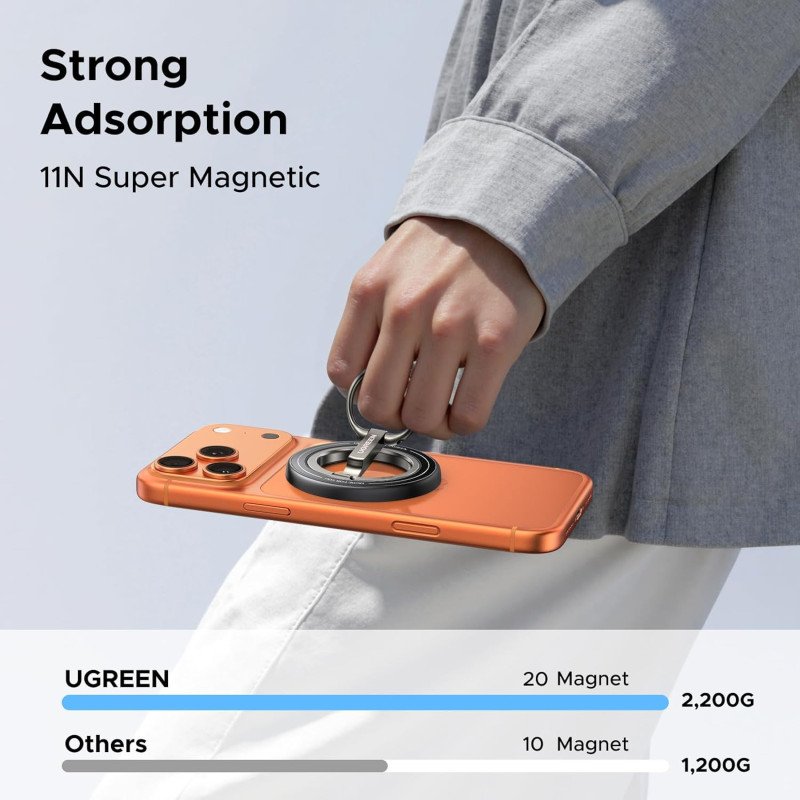 UGREEN LP945 finger grip