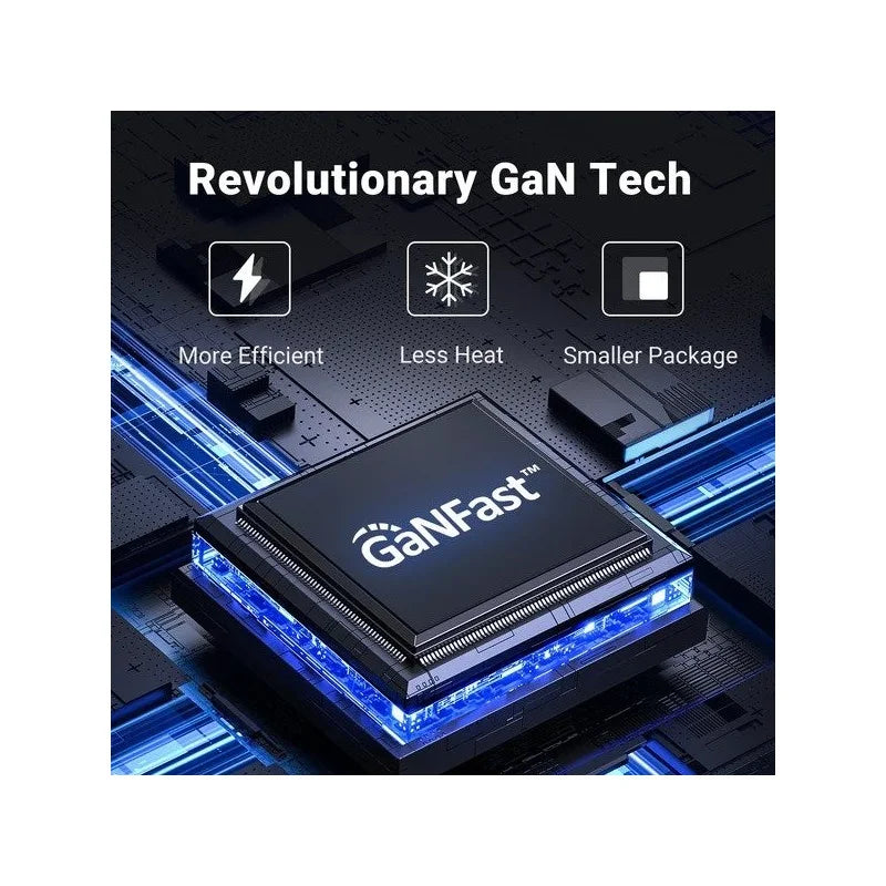 UGREEN NEXODE 140W GaN Tech Chip, 3 Ports Charger for Phones, Tablets, Ipads, Laptops & MacBooks