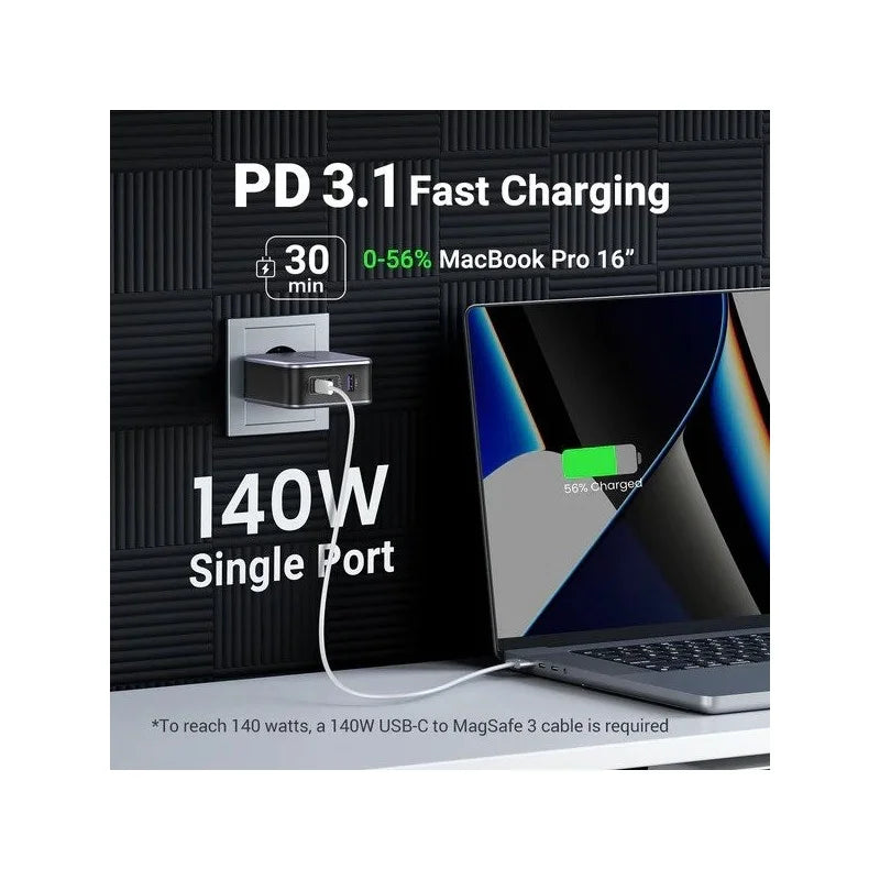 UGREEN NEXODE 140W GaN Tech Chip, 3 Ports Charger for Phones, Tablets, Ipads, Laptops & MacBooks