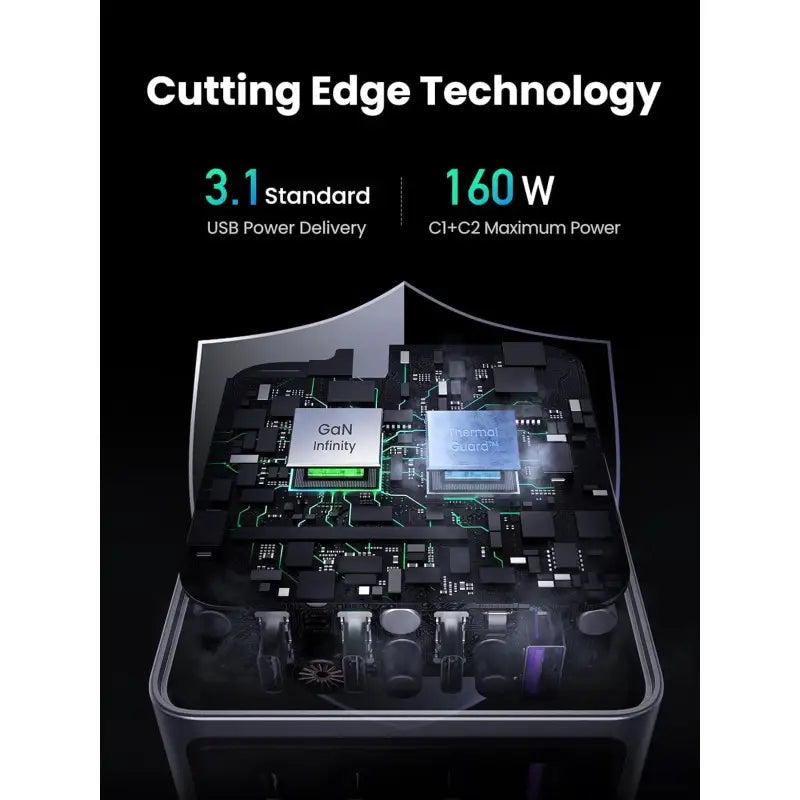 UGREEN NEXODE PRO 160W GaN Tech Chip, 4 Ports Charger for Phones, Tablets, Ipads, Laptops & MacBooks