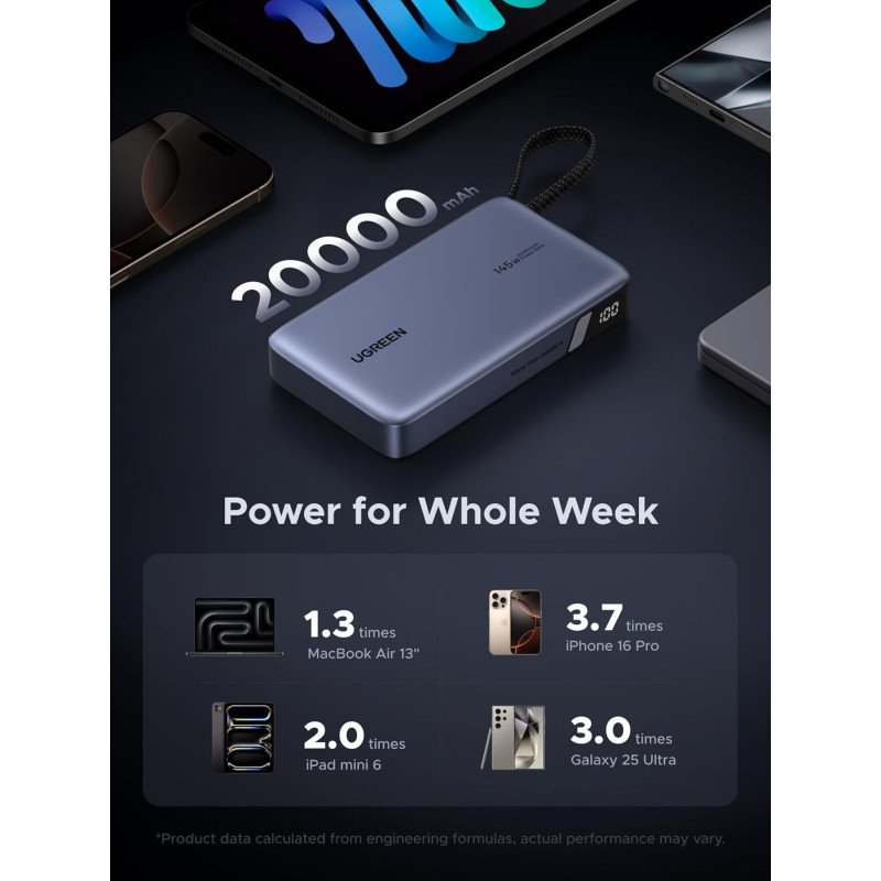 UGREEN Nexode 145W Power Bank, 3 Ports, 20000mAh, Built-In Cable, Fast Charging for Laptops, MacBooks, Smartphones &amp; Tablets