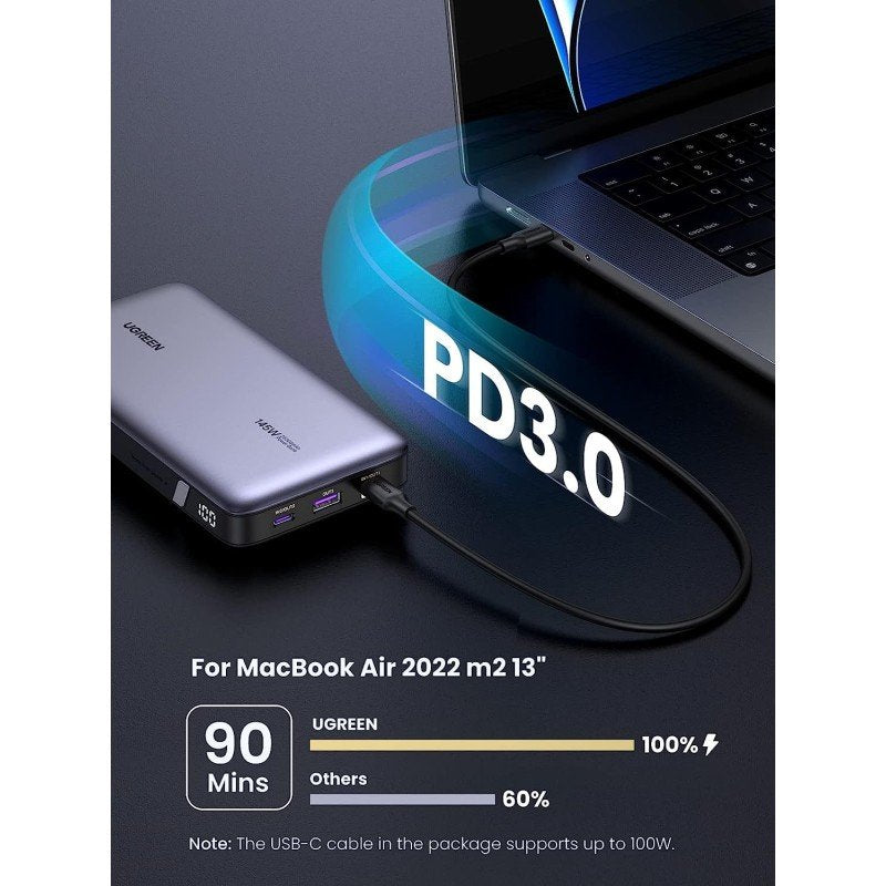 UGREEN Nexode 145W Power Bank, 3 Ports, 25000mAh, Fast Charging for Laptops, MacBooks, Smartphones &amp; Tablets