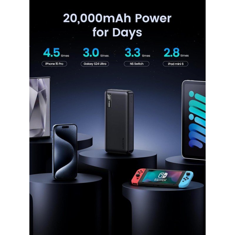 UGREEN 22.5W PD Power Bank, 3 Ports, 20000mAh, Smart Digital Display, Fast Charging for Phones, Tablets &amp; iPads