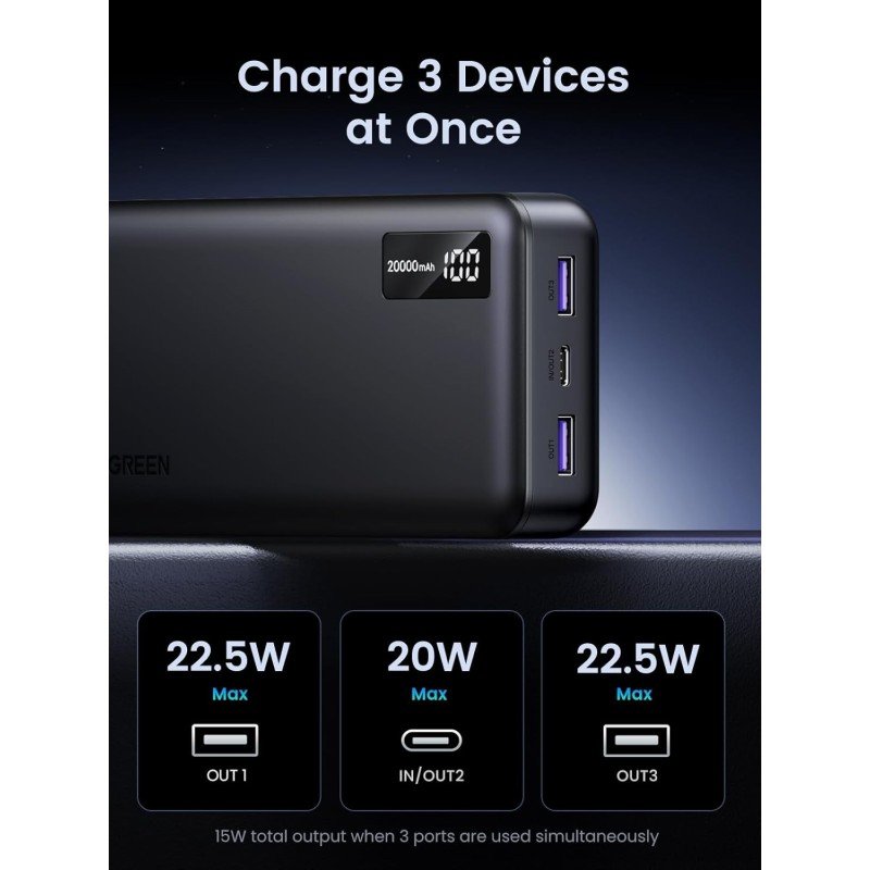 UGREEN 22.5W PD Power Bank, 3 Ports, 20000mAh, Smart Digital Display, Fast Charging for Phones, Tablets &amp; iPads