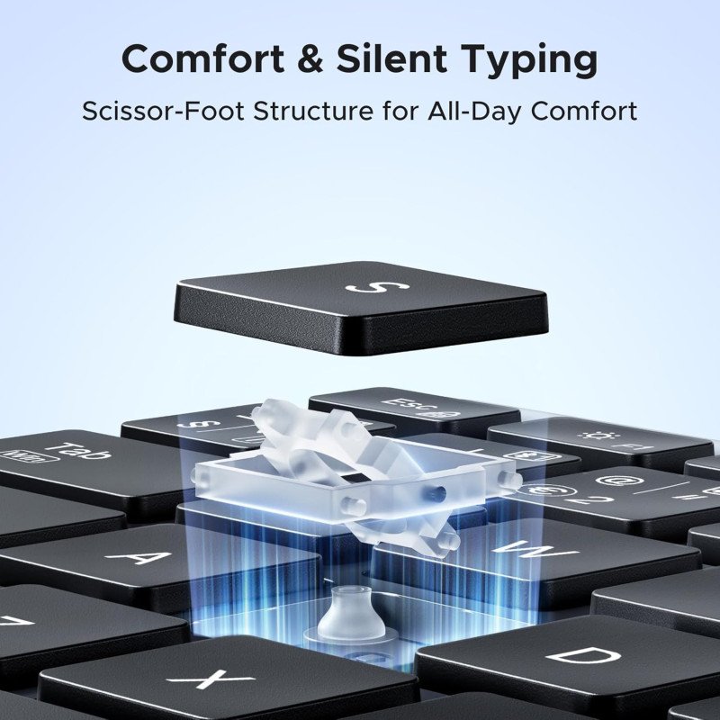 UGREEN Ultra-Slim Wireless Keyboard, Rechargeable, BT 5.4/2.4GHz Dual-Mode