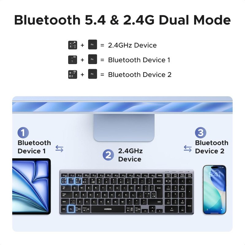UGREEN Ultra-Slim Wireless Keyboard, Rechargeable, BT 5.4/2.4GHz Dual-Mode