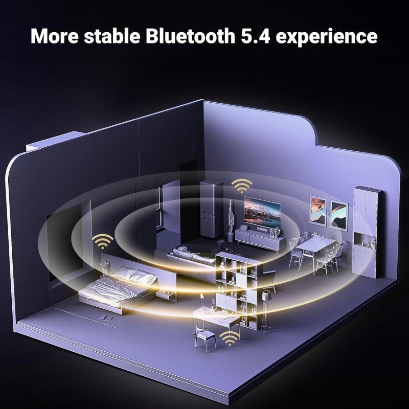 UGREEN CM748 USB Bluetooth 5.4 Adapter