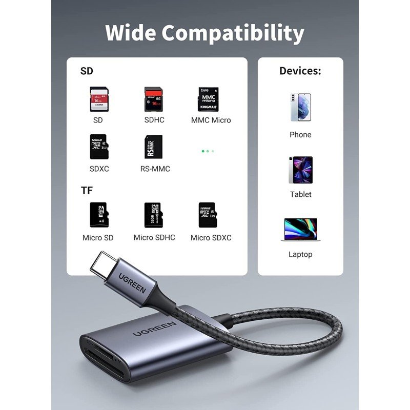 UGREEN CM401 Card Reader - in use