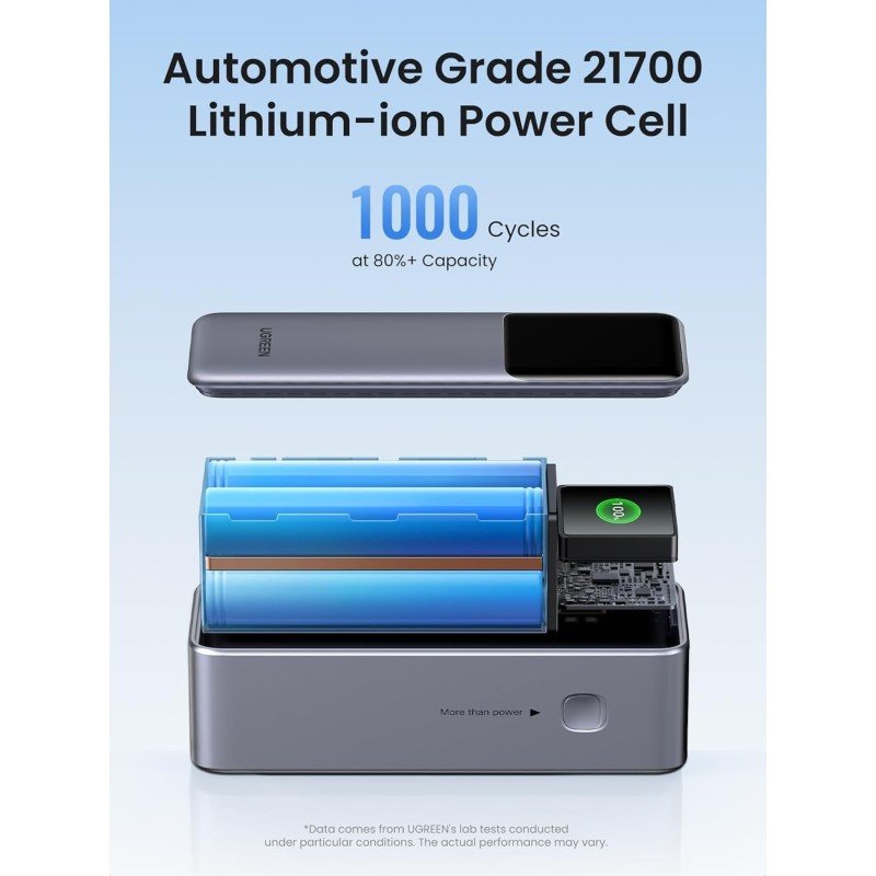 UGREEN Nexode 200W Power Bank package