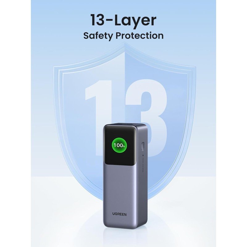 UGREEN Nexode 200W Power Bank in use